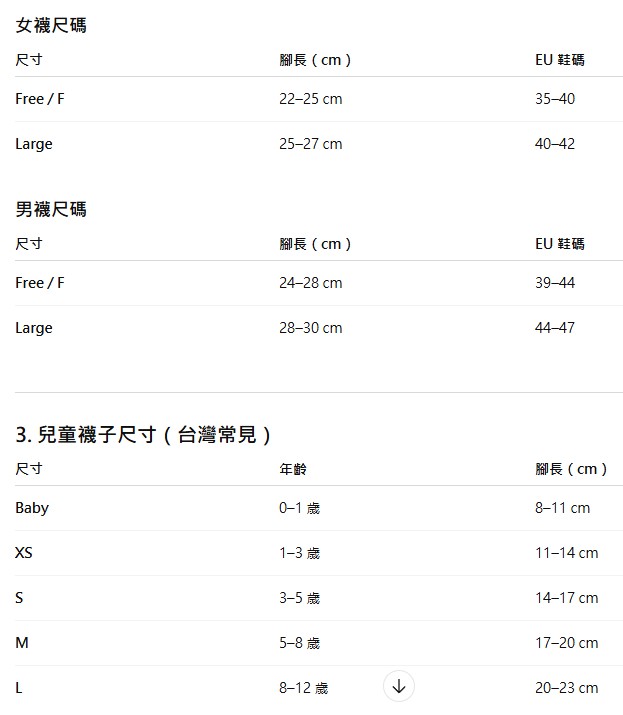 螢幕擷取畫面 2025-11-25 075044.png