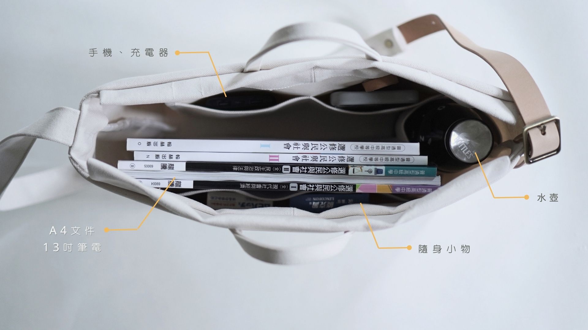 MINIMALISM 洗舊帆布托特包5