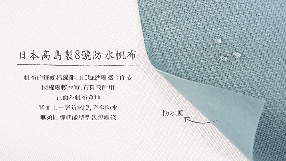 防水帆布:日本製 8號防水帆布 (9色) 防水膜4