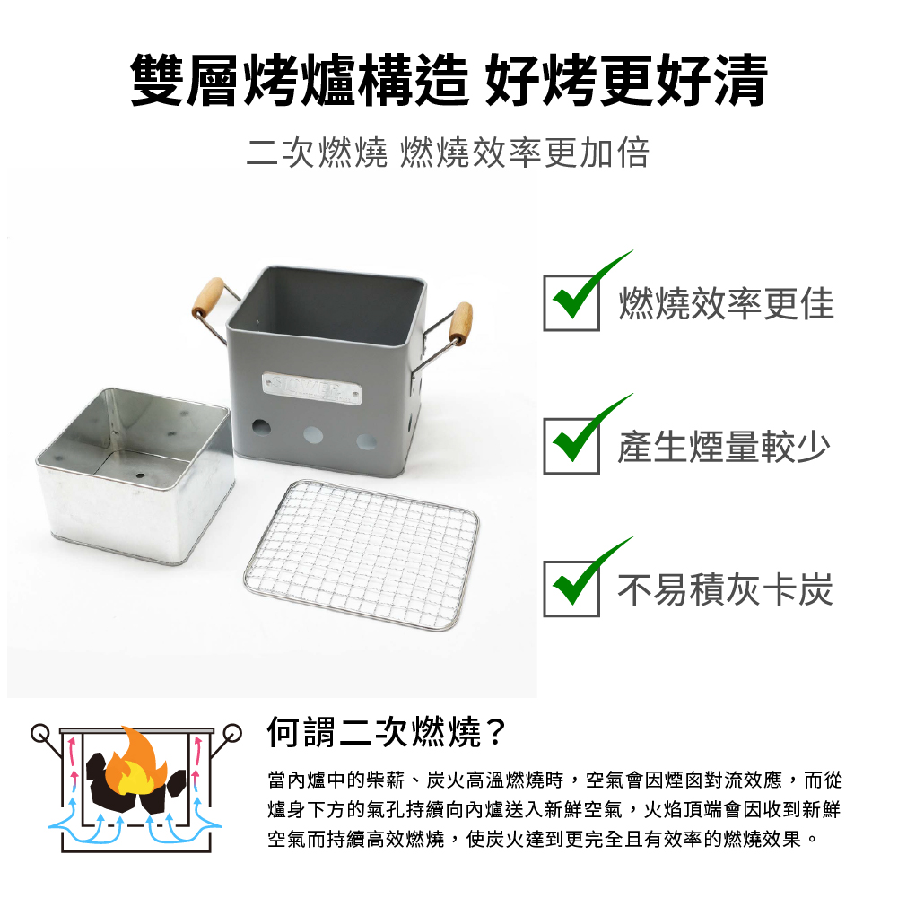 【Japanese SLOWER】アウトドアポータブルBBQパーソナルコンロ(1~2人用)(3色展開) - キャンプ用品 - 金属 多色