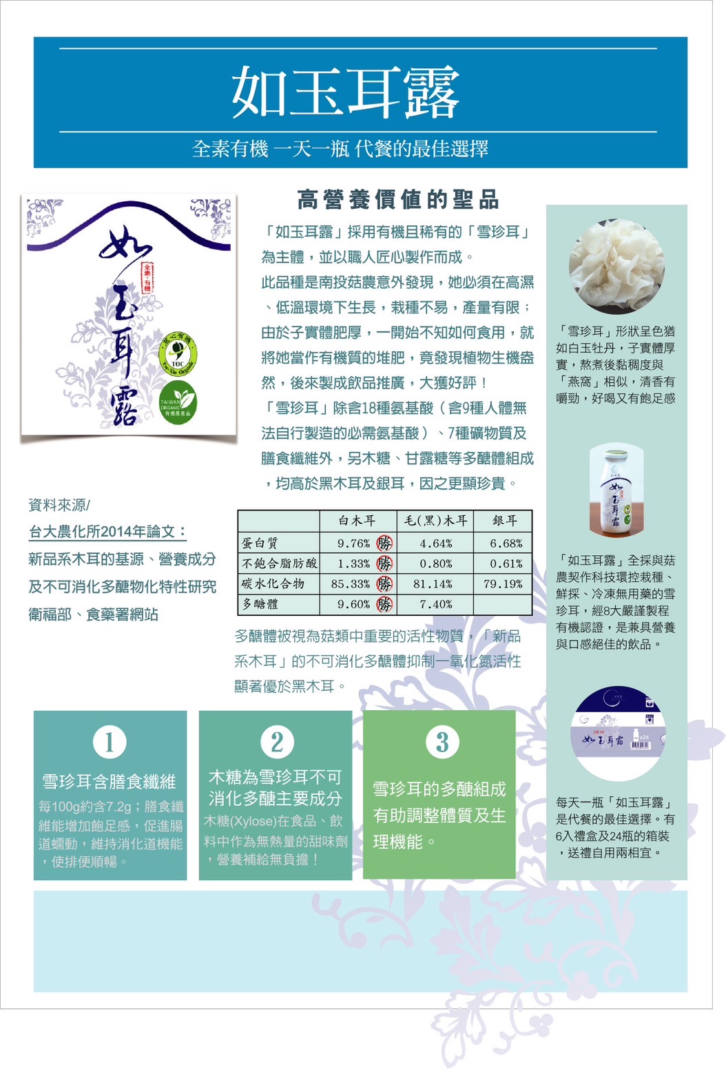 如玉耳露產品說明書