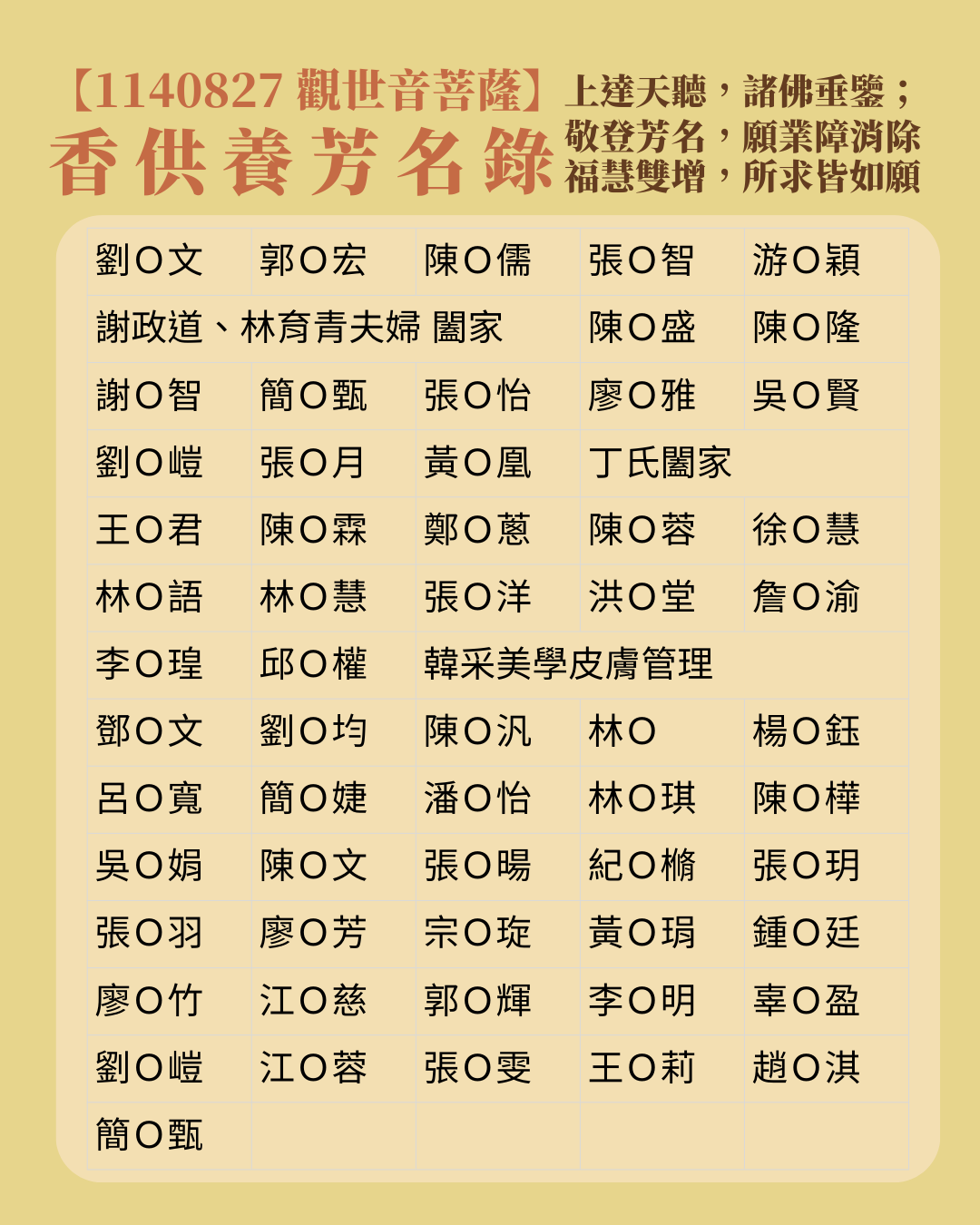 香供養芳名錄