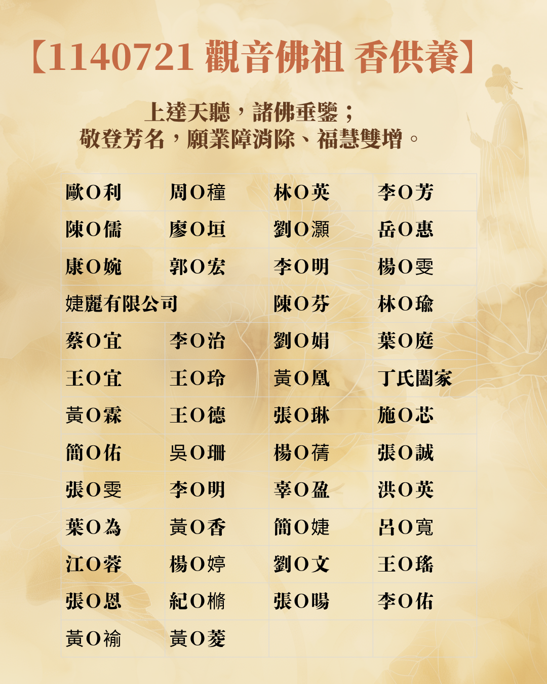 香供養芳名錄
