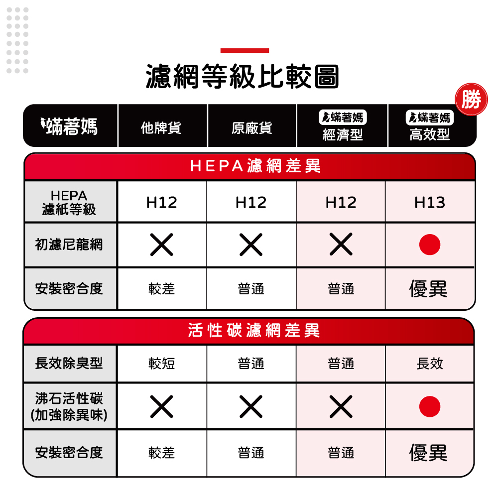 比較圖-沸石.jpg