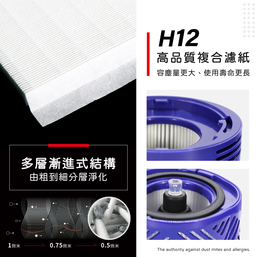 Dyson戴森-V678-06.jpg