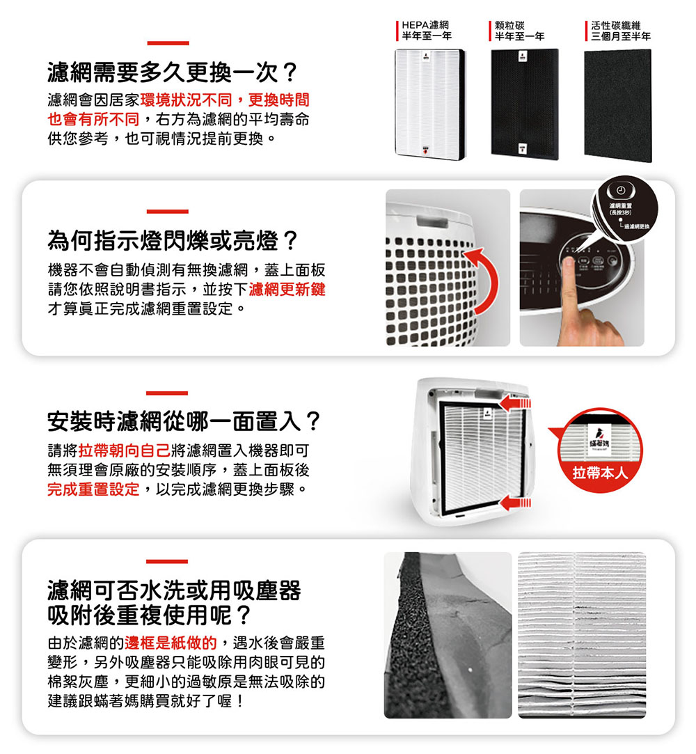 蟎著媽濾網適用SHARP 夏普NEXT KI-PX70 PX75 RX70 RX75 SX75 蟎著媽濾網適用SHARP 夏普NEXT KI-PX70 PX75 RX70 RX75 SX75