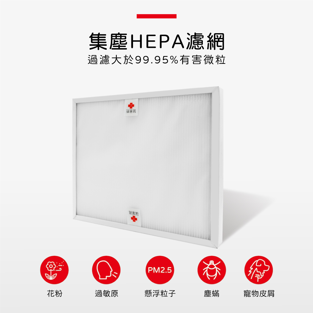 秘密就在於HEPA的折數
