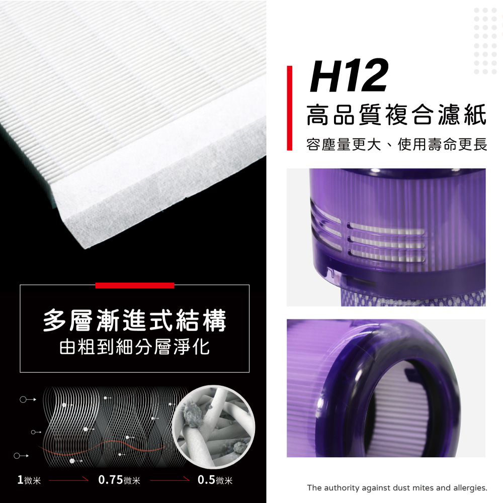 Dyson-戴森-SV18-05.jpg