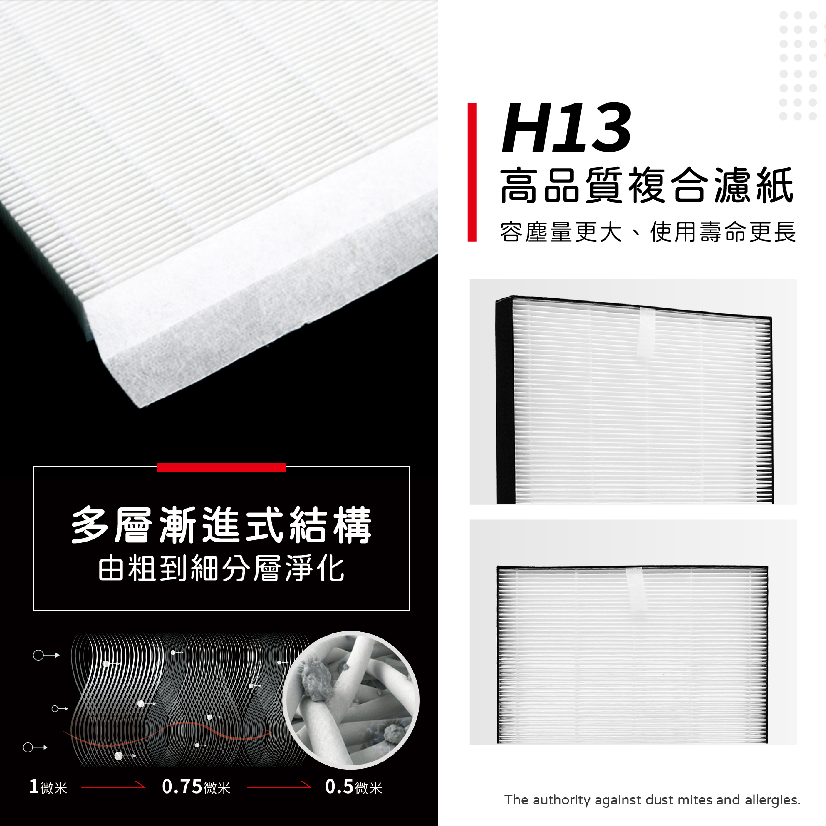 夏普 FZ-E55DF(E55)_工作區域 5.jpg