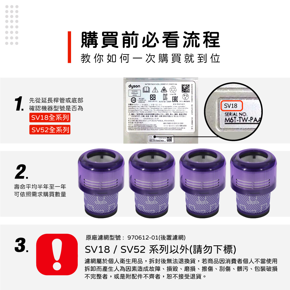 Dyson-戴森-SV18-02-1.jpg