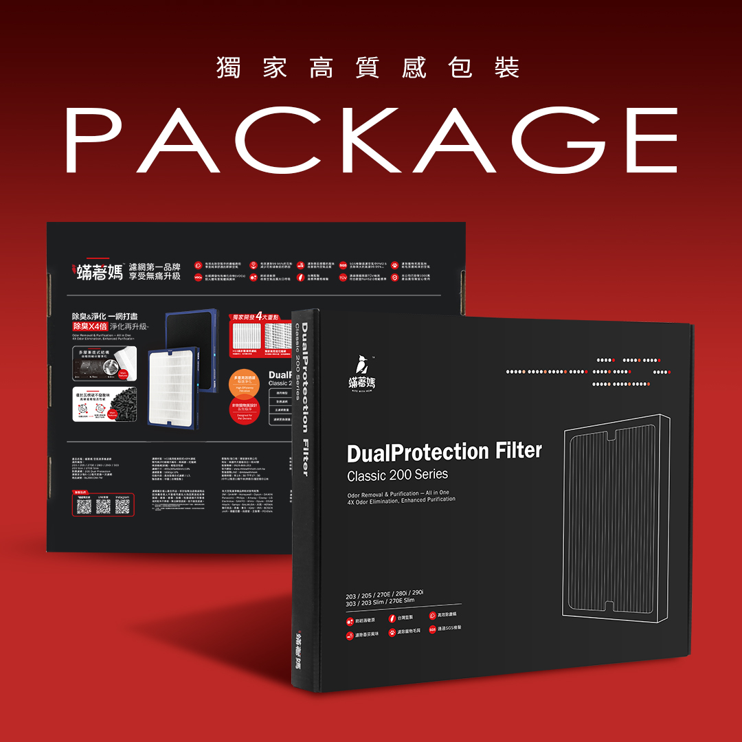 【蟎著媽】濾網 適用 Blueair 203 205 270e 280i 290i 303 樂智 LACM-1 空氣清淨機2