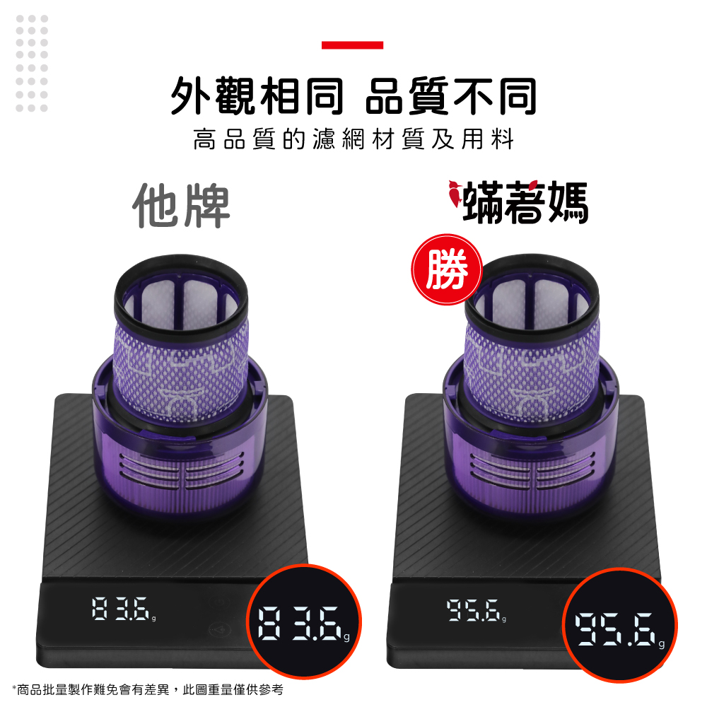 Dyson-戴森-SV18-03.jpg
