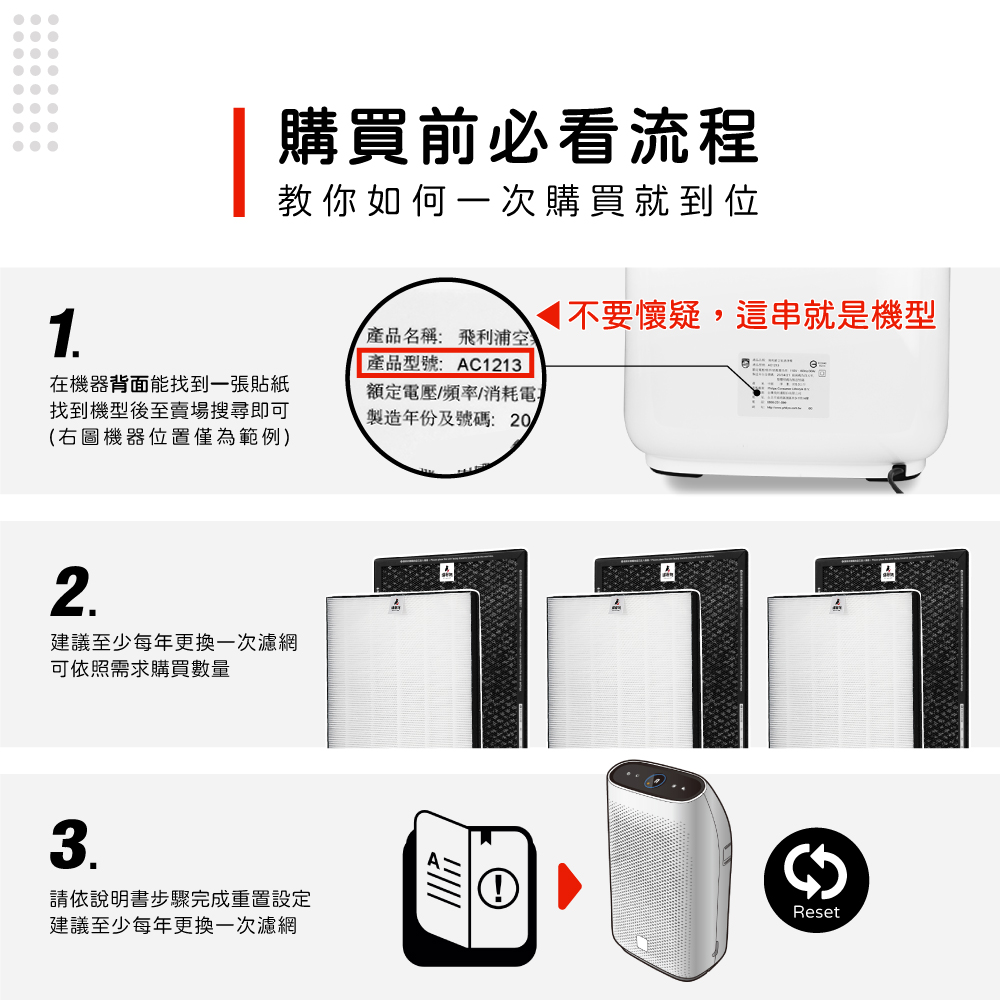 1213-02.jpg 請依原廠說明書步驟完成重置設定