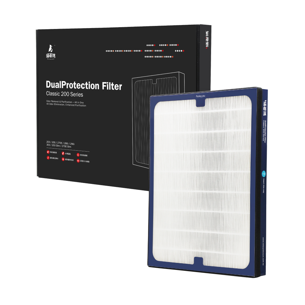 【蟎著媽】濾網 適用 Blueair 203 205 270e 280i 290i 303 樂智 LACM-1 空氣清淨機3