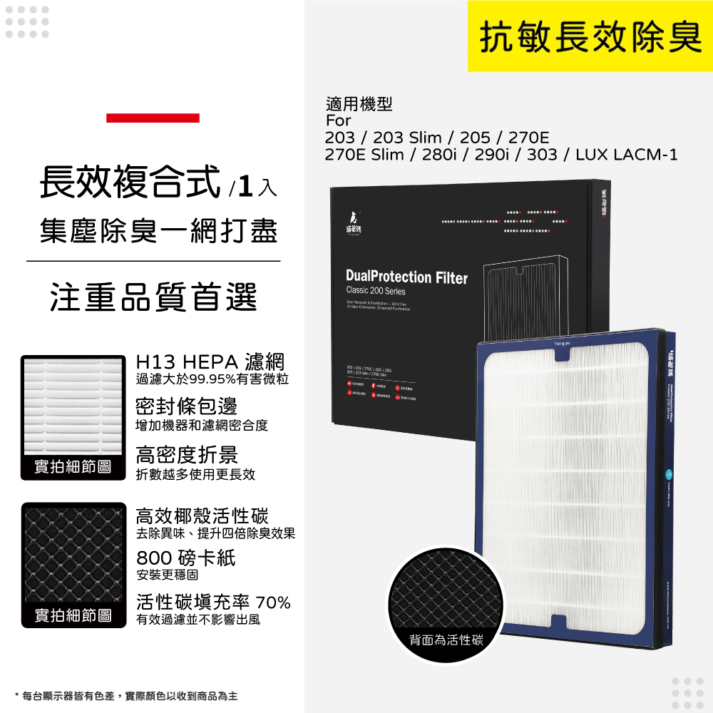 【蟎著媽】濾網 適用 Blueair 203 205 270e 280i 290i 303 樂智 LACM-1 空氣清淨機14