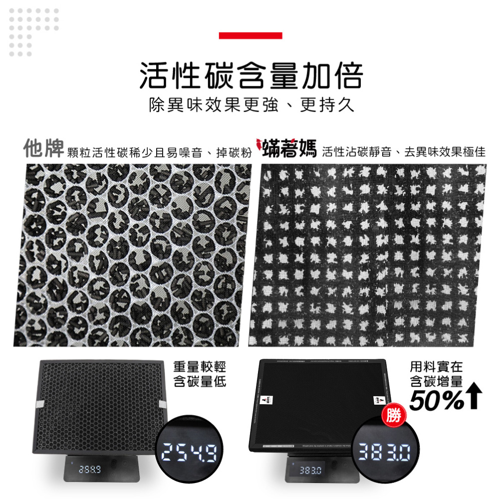 1213-09.jpg 他牌顆粒活性碳稀少且易噪音、掉碳粉 蟎著媽 活性沾碳靜音、去異味效果極佳