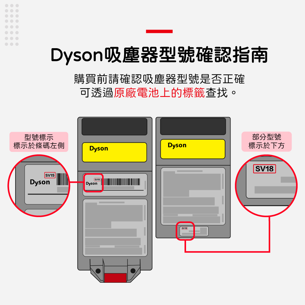 Dyson-戴森-SV18-08.jpg