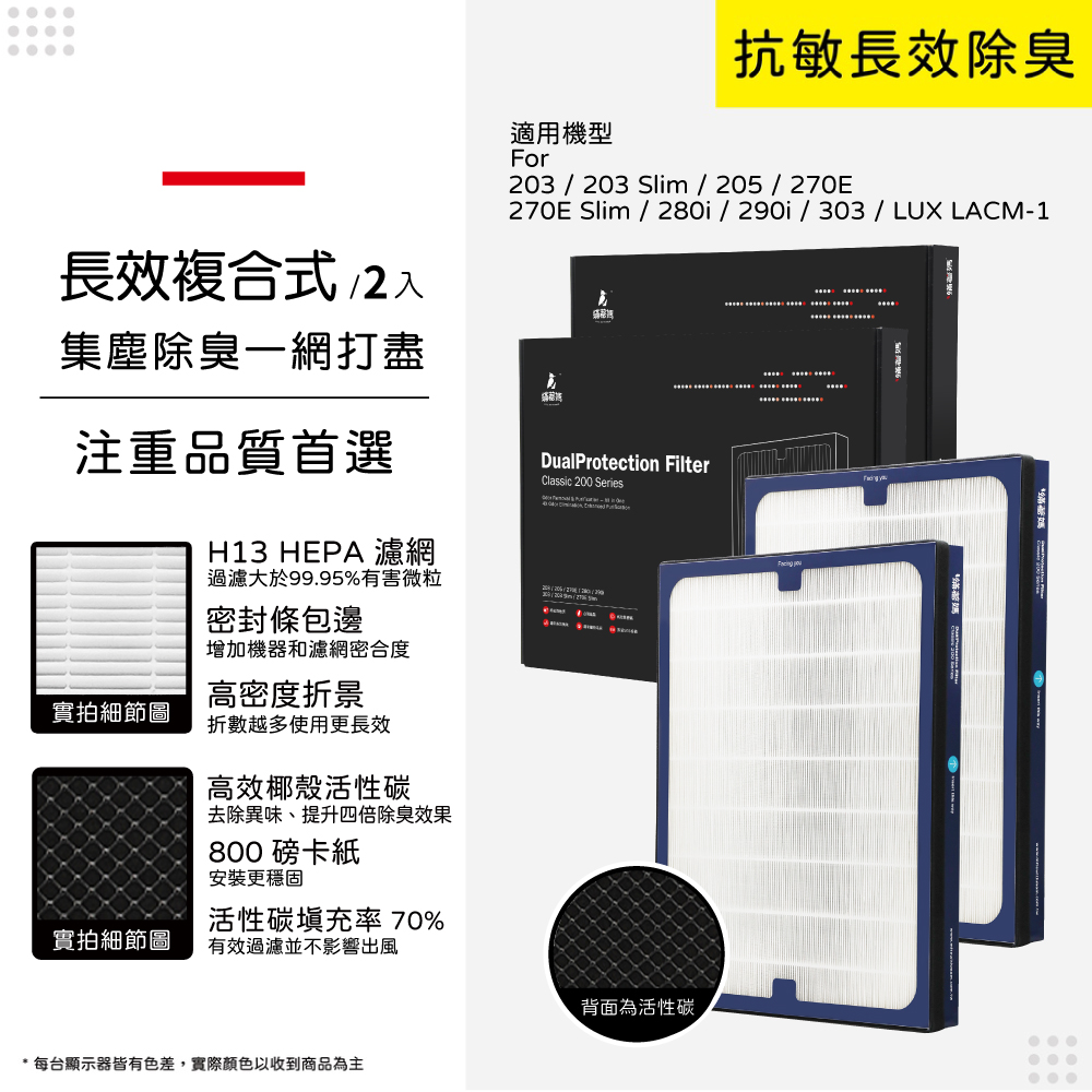 【蟎著媽】濾網 適用 Blueair 203 205 270e 280i 290i 303 樂智 LACM-1 空氣清淨機15