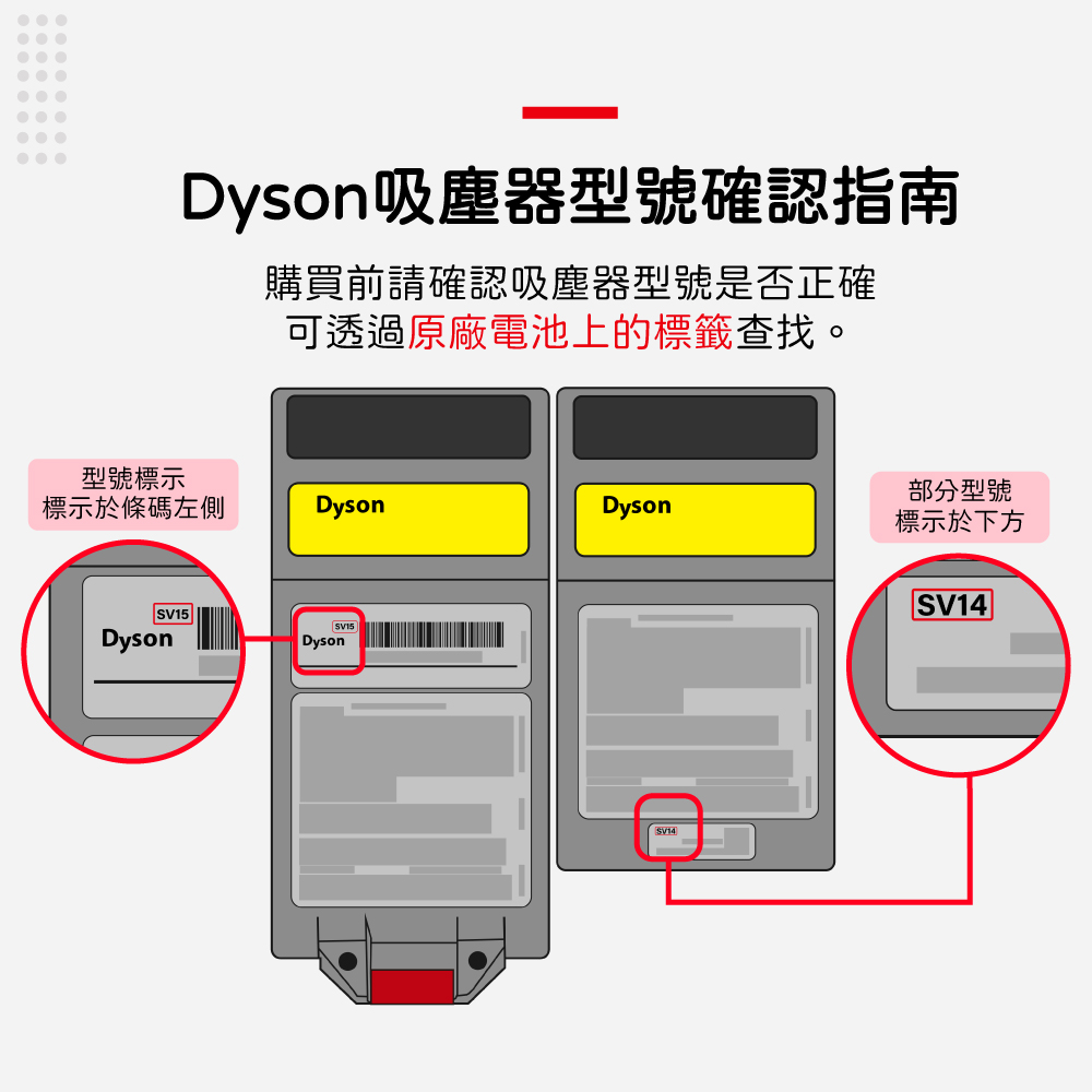 Dyson戴森-V678-11.jpg