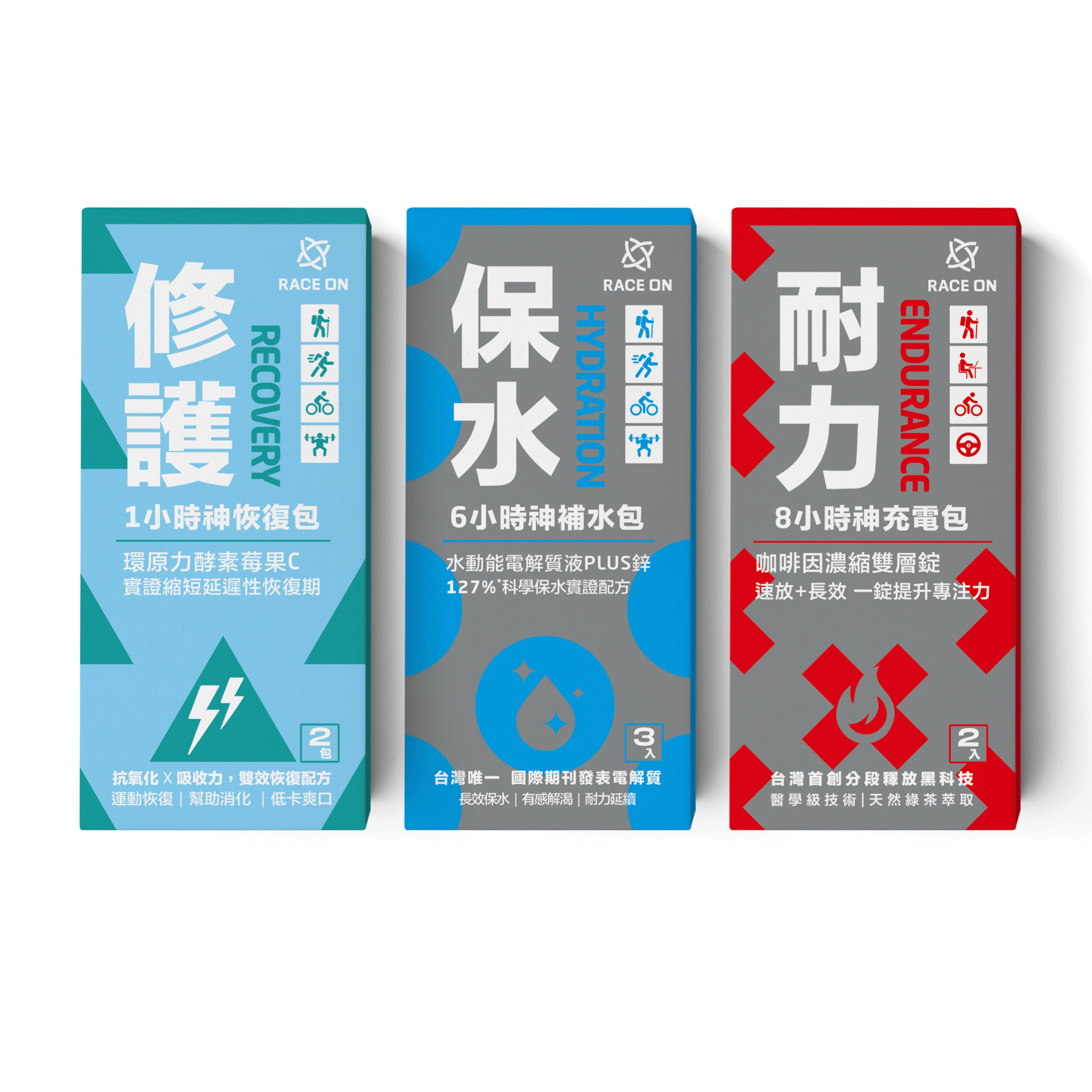RACE ON 168機能補給隨手包(修護/耐力/保水)2