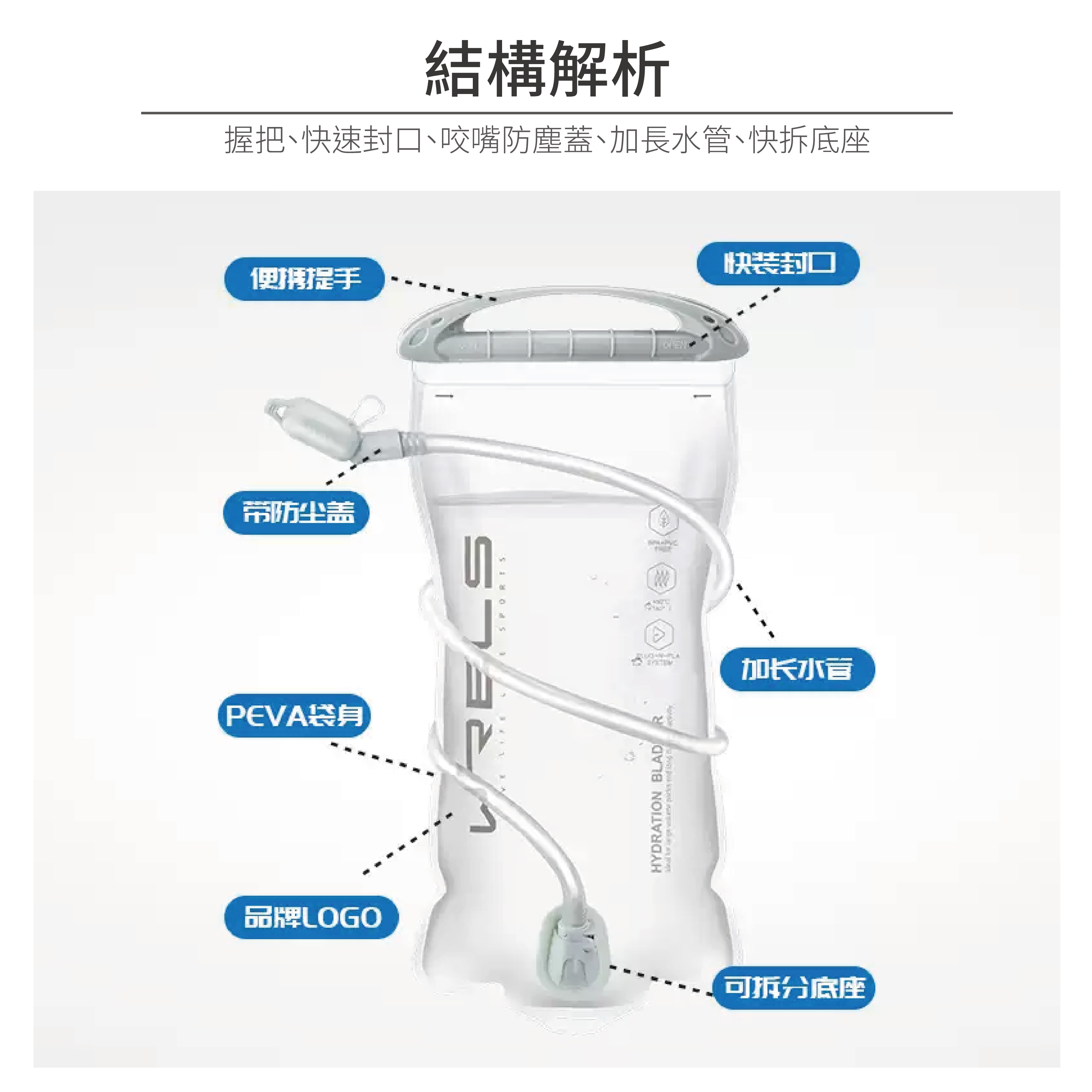 WRELS 2L水袋-02.jpg