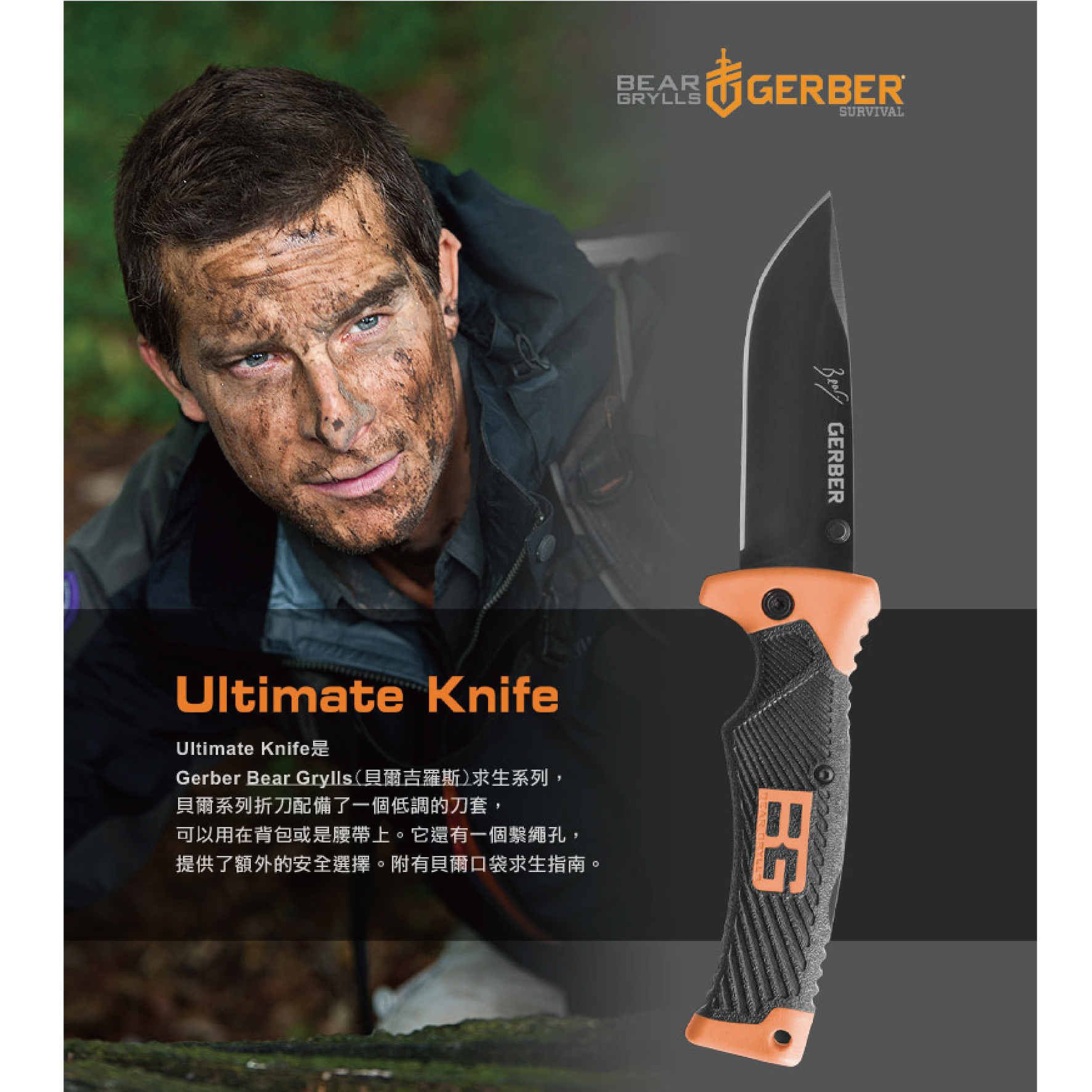 Gerber Bear Folding Sheath Knife 貝爾求生系列折刀 附尼龍套 野外求生 折刀8