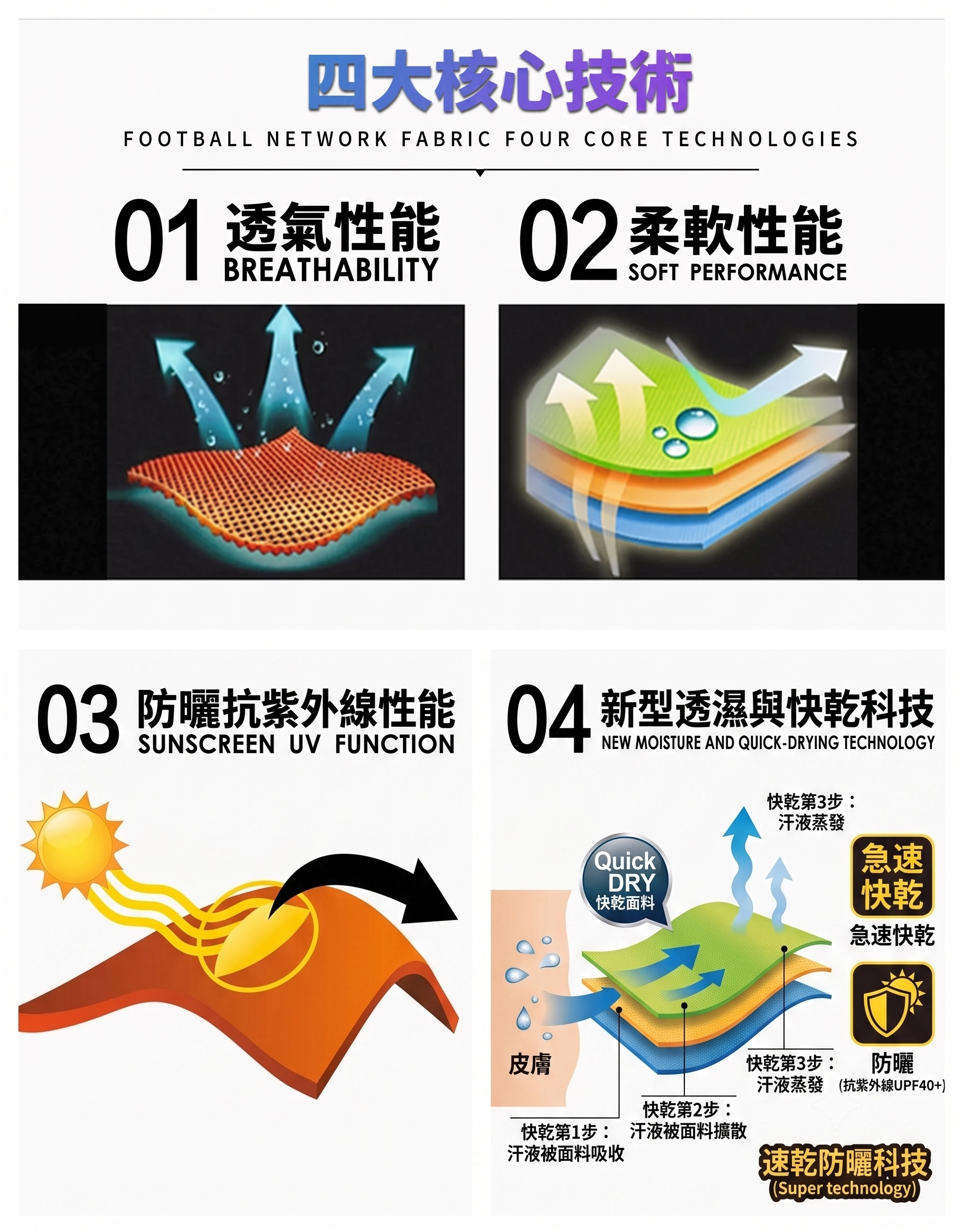 防磨衣 【橘袖配色款】 水母衣 海泳 衝浪 溯溪 水上運動 防曬 UPF50+5