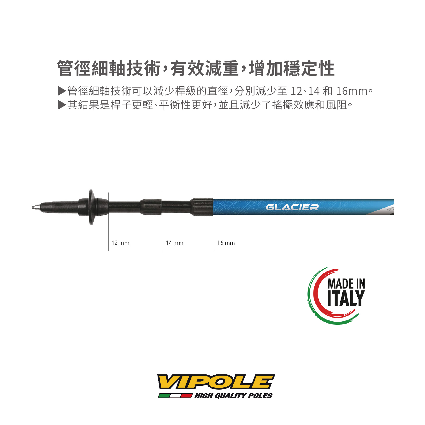 VIPOLE手杖功能說明-10.jpg