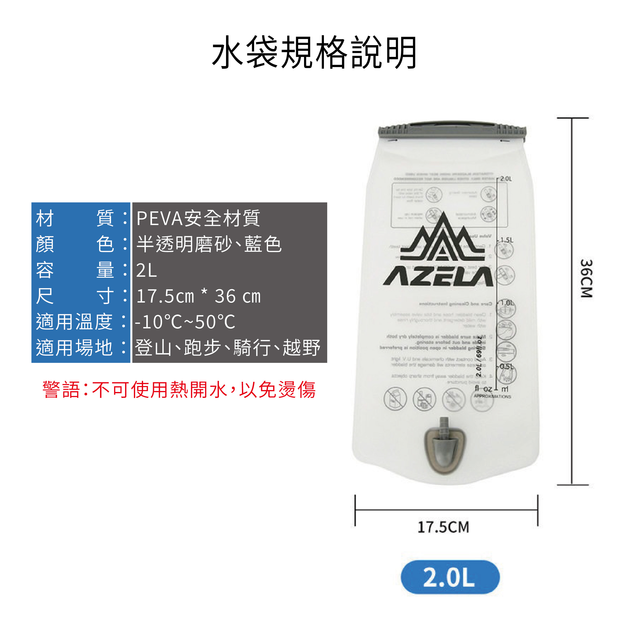 水袋說明_工作區域 1 複本 7.jpg