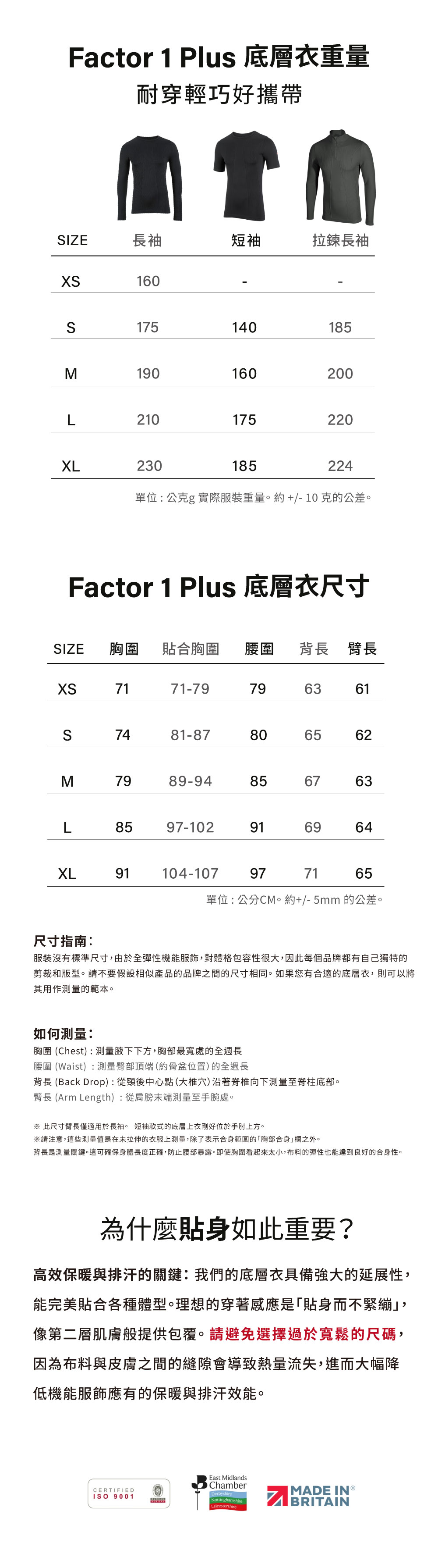 SUBZERO_Factor-1-Plus_銷售頁-01.jpg